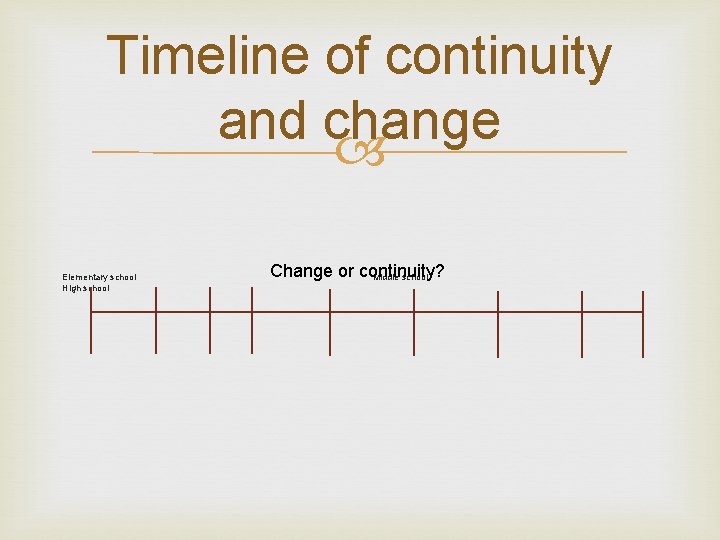 Timeline of continuity and change Elementary school High school Change or continuity? Middle school