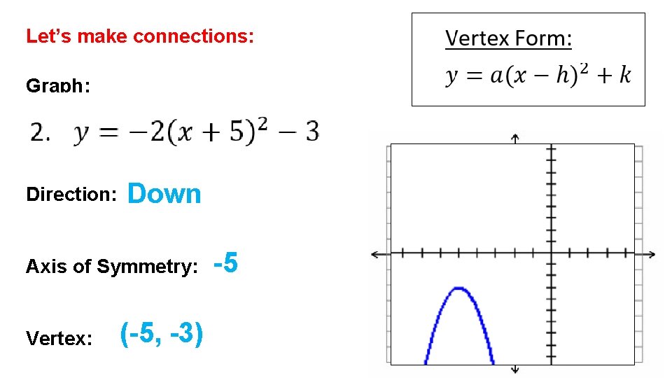 Let’s make connections: Graph: Direction: Down Axis of Symmetry: Vertex: (-5, -3) -5 