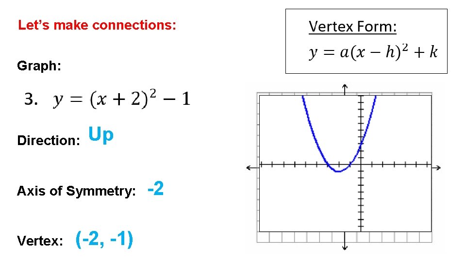 Let’s make connections: Graph: Direction: Up Axis of Symmetry: Vertex: (-2, -1) -2 