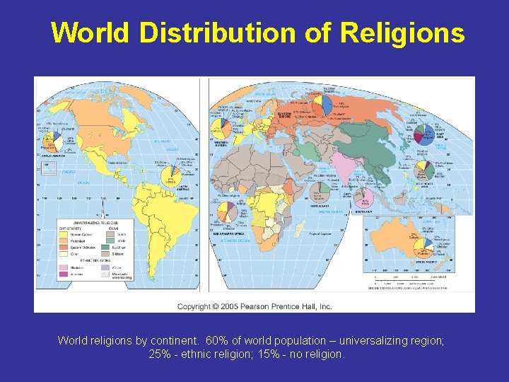 World Distribution of Religions World religions by continent. 60% of world population – universalizing