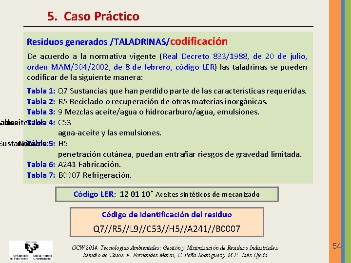 5. Caso Práctico Residuos generados /TALADRINAS/codificación De acuerdo a la normativa vigente (Real Decreto 5. Caso Práctico Residuos generados /TALADRINAS/codificación De acuerdo a la normativa vigente (Real Decreto