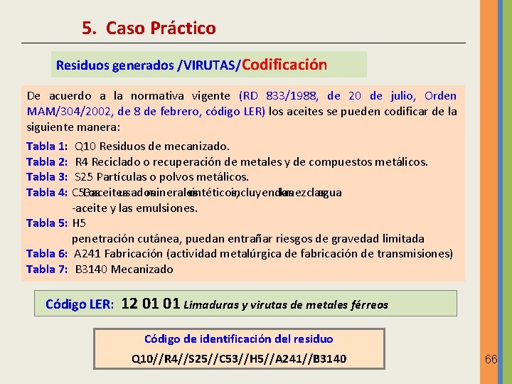 5. Caso Práctico Residuos generados /VIRUTAS/Codificación De acuerdo a la normativa vigente (RD 833/1988, 5. Caso Práctico Residuos generados /VIRUTAS/Codificación De acuerdo a la normativa vigente (RD 833/1988,