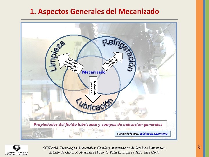 1. Aspectos Generales del Mecanizado P lo roc de caliz esos de ado sba 1. Aspectos Generales del Mecanizado P lo roc de caliz esos de ado sba