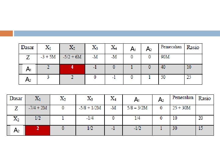 A 1 A 2 