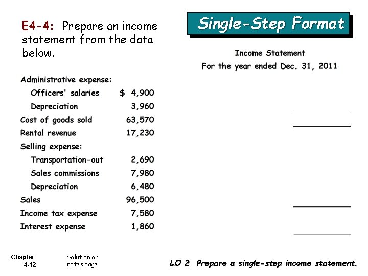 E 4 -4: Prepare an income statement from the data below. Chapter 4 -12 E 4 -4: Prepare an income statement from the data below. Chapter 4 -12