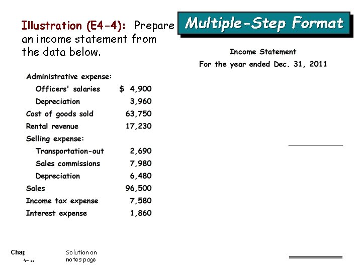 Illustration (E 4 -4): Prepare an income statement from the data below. Chapter 4 Illustration (E 4 -4): Prepare an income statement from the data below. Chapter 4