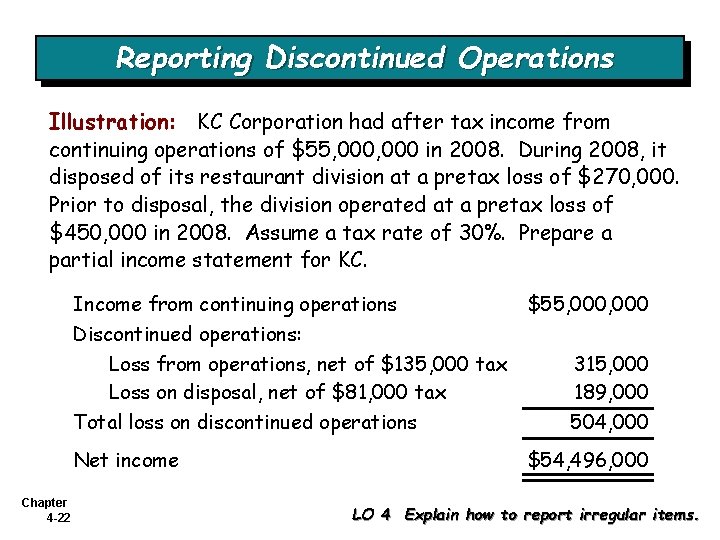 Reporting Discontinued Operations Illustration: KC Corporation had after tax income from continuing operations of Reporting Discontinued Operations Illustration: KC Corporation had after tax income from continuing operations of
