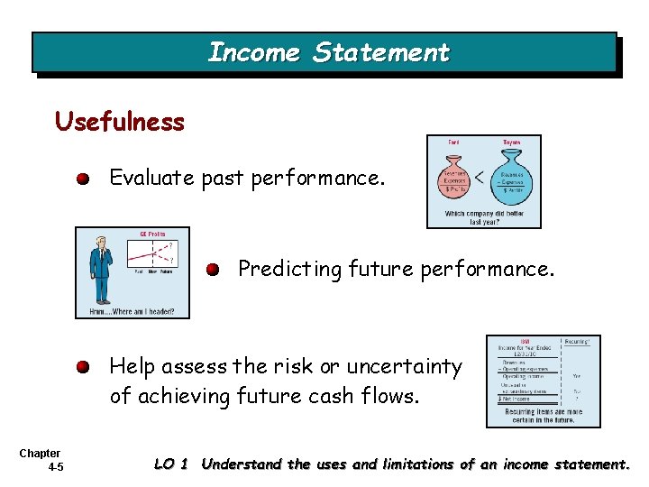 Income Statement Usefulness Evaluate past performance. Predicting future performance. Help assess the risk or Income Statement Usefulness Evaluate past performance. Predicting future performance. Help assess the risk or