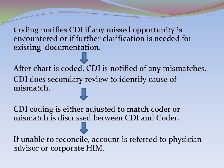 Coding notifies CDI if any missed opportunity is encountered or if further clarification is
