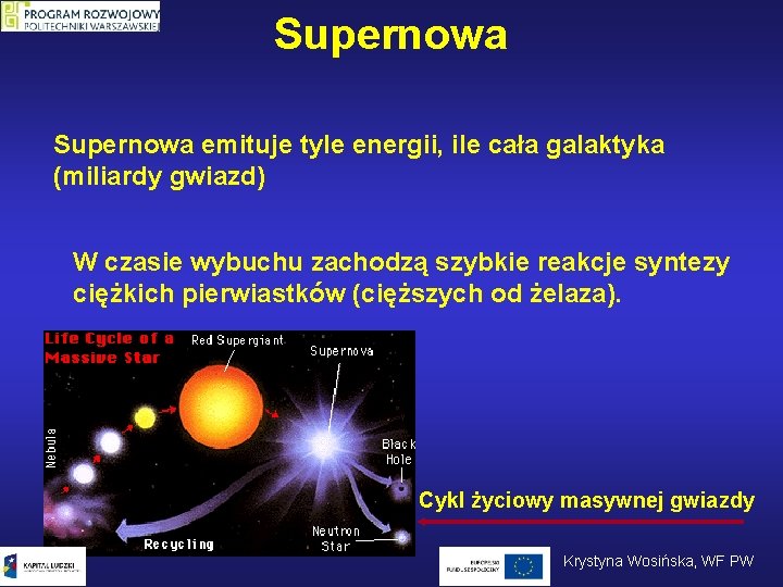 Supernowa emituje tyle energii, ile cała galaktyka (miliardy gwiazd) W czasie wybuchu zachodzą szybkie