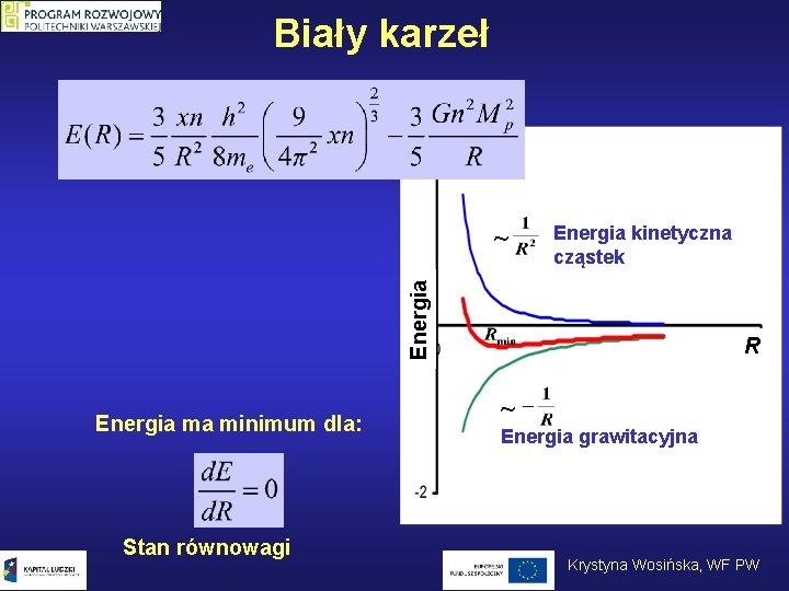 Biały karzeł Energia kinetyczna cząstek Energia ~ Energia ma minimum dla: Stan równowagi R