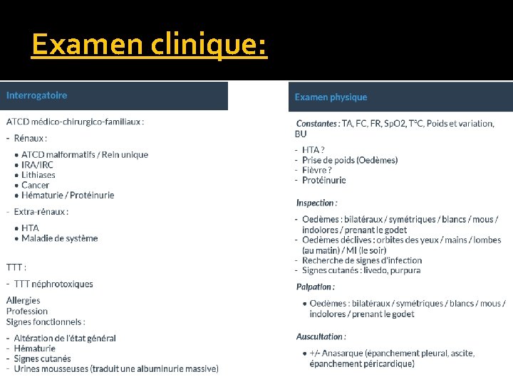 Examen clinique: 