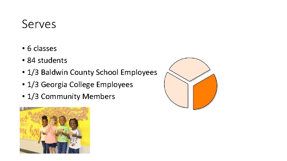 Serves • 6 classes • 84 students • 1/3 Baldwin County School Employees •