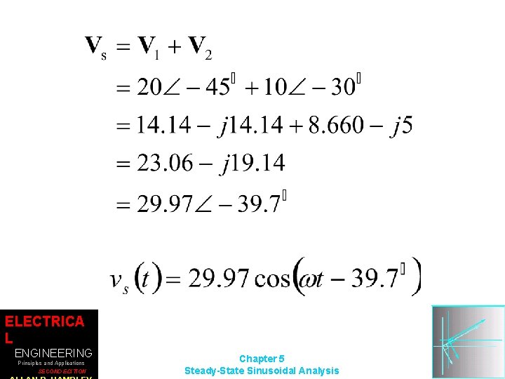 ELECTRICA L ENGINEERING Principles and Applications SECOND EDITION Chapter 5 Steady-State Sinusoidal Analysis 