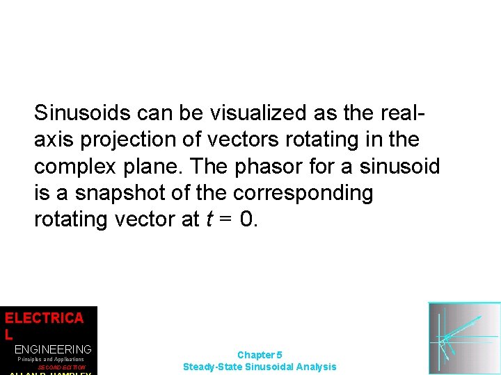 Sinusoids can be visualized as the realaxis projection of vectors rotating in the complex