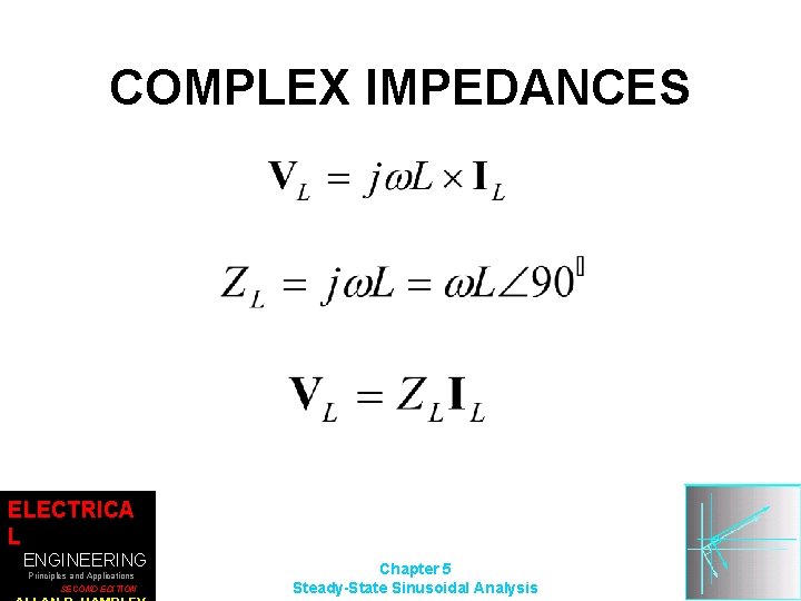 COMPLEX IMPEDANCES ELECTRICA L ENGINEERING Principles and Applications SECOND EDITION Chapter 5 Steady-State Sinusoidal