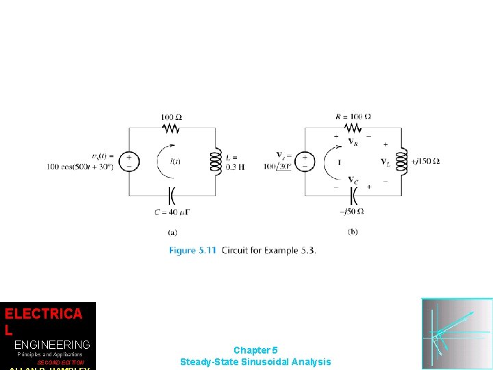 ELECTRICA L ENGINEERING Principles and Applications SECOND EDITION Chapter 5 Steady-State Sinusoidal Analysis 