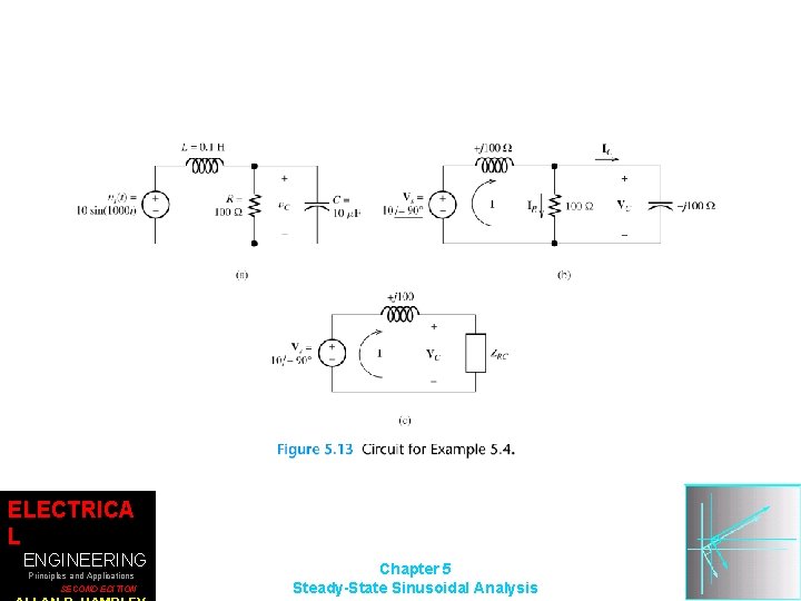 ELECTRICA L ENGINEERING Principles and Applications SECOND EDITION Chapter 5 Steady-State Sinusoidal Analysis 