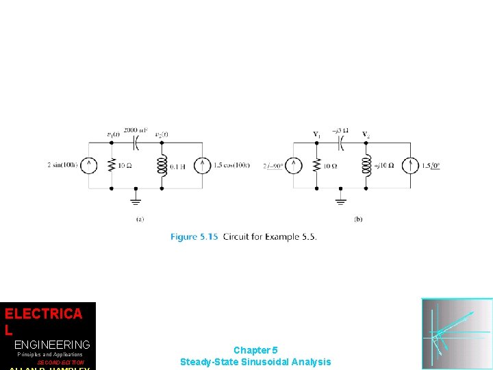 ELECTRICA L ENGINEERING Principles and Applications SECOND EDITION Chapter 5 Steady-State Sinusoidal Analysis 