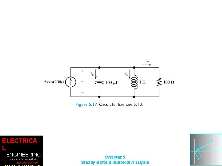 ELECTRICA L ENGINEERING Principles and Applications SECOND EDITION Chapter 5 Steady-State Sinusoidal Analysis 