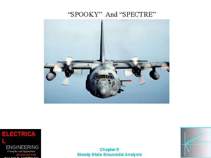 “SPOOKY” And “SPECTRE” ELECTRICA L ENGINEERING Principles and Applications SECOND EDITION Chapter 5 Steady-State