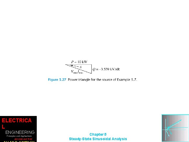 ELECTRICA L ENGINEERING Principles and Applications SECOND EDITION Chapter 5 Steady-State Sinusoidal Analysis 