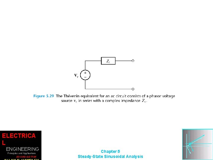 ELECTRICA L ENGINEERING Principles and Applications SECOND EDITION Chapter 5 Steady-State Sinusoidal Analysis 