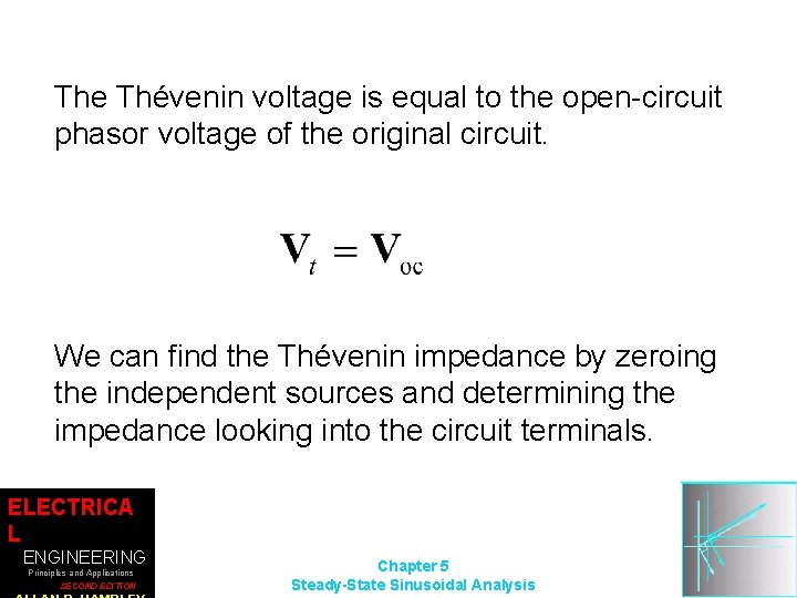 The Thévenin voltage is equal to the open-circuit phasor voltage of the original circuit.