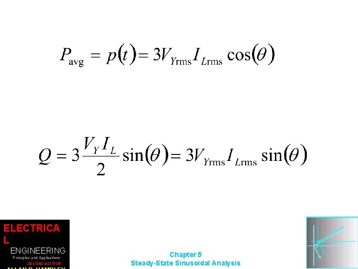 ELECTRICA L ENGINEERING Principles and Applications SECOND EDITION Chapter 5 Steady-State Sinusoidal Analysis 