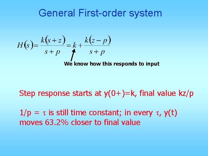 General First-order system We know how this responds to input Step response starts at