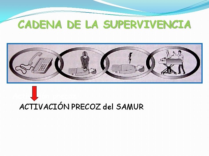 CADENA DE LA SUPERVIVENCIA Activación precoz ACTIVACIÓN PRECOZ del SAMUR 