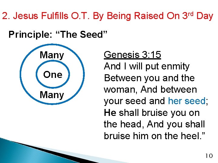 2. Jesus Fulfills O. T. By Being Raised On 3 rd Day Principle: “The