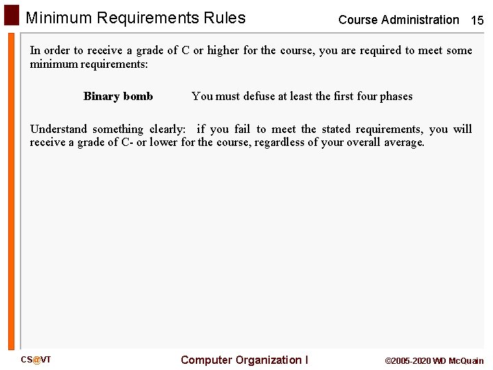 Minimum Requirements Rules Course Administration 15 In order to receive a grade of C