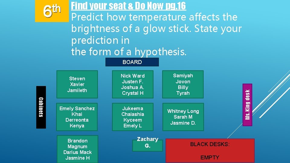 Find your seat & Do Now pg. 16 th 6 Predict how temperature affects