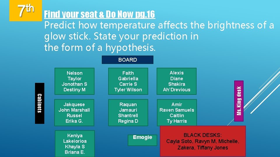 th 7 Find your seat & Do Now pg. 16 Predict how temperature affects