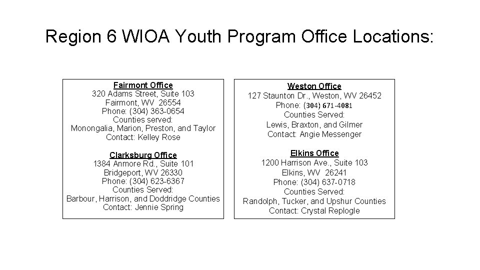 Region 6 WIOA Youth Program Office Locations: Fairmont Office 320 Adams Street, Suite 103