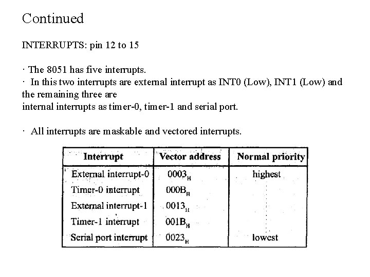 Continued INTERRUPTS: pin 12 to 15 · The 8051 has five interrupts. · In