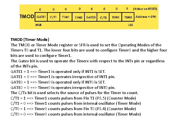 TMOD (Timer Mode) The TMOD or Timer Mode register or SFR is used to