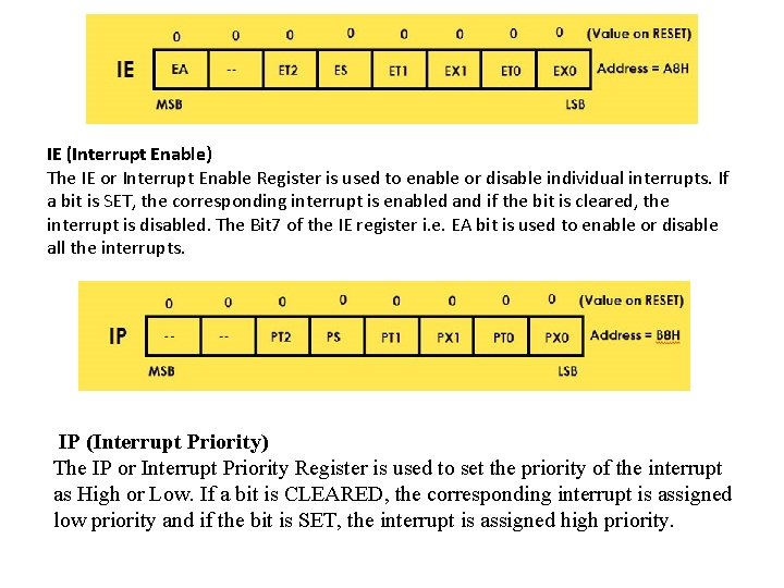 IE (Interrupt Enable) The IE or Interrupt Enable Register is used to enable or