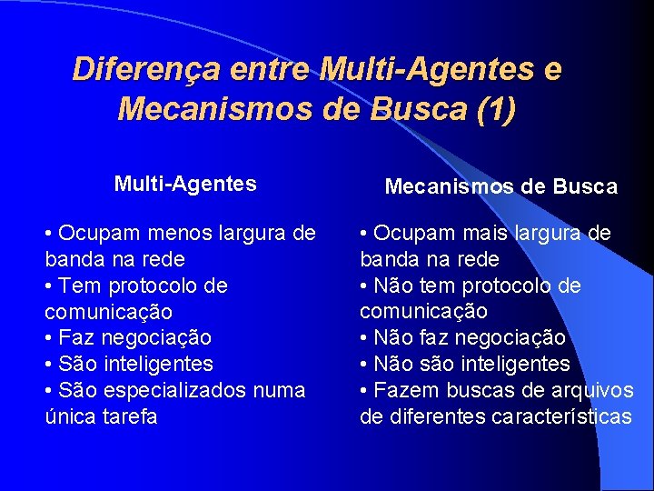 Diferença entre Multi-Agentes e Mecanismos de Busca (1) Multi-Agentes Mecanismos de Busca • Ocupam