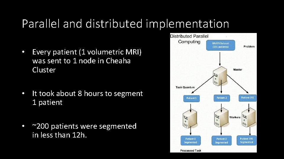 Parallel and distributed implementation • Every patient (1 volumetric MRI) was sent to 1