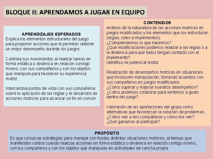 BLOQUE II: APRENDAMOS A JUGAR EN EQUIPO APRENDIZAJES ESPERADOS Explica los elementos estructurales del