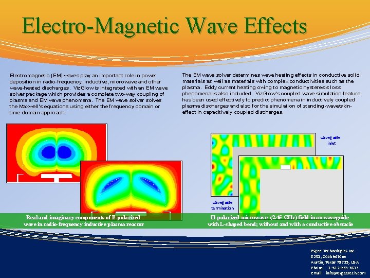 Electro-Magnetic Wave Effects Electromagnetic (EM) waves play an important role in power deposition in