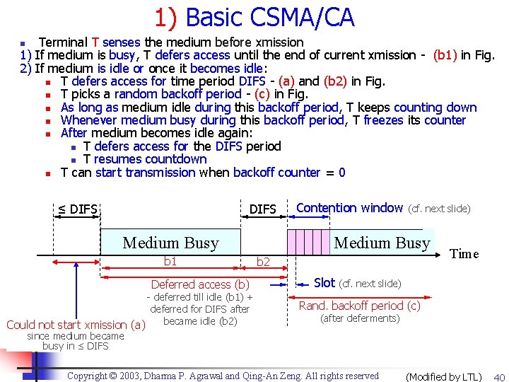 1) Basic CSMA/CA Terminal T senses the medium before xmission 1) If medium is