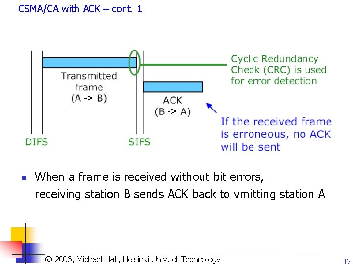 CSMA/CA with ACK – cont. 1 -> -> n When a frame is received