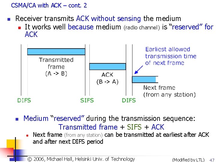 CSMA/CA with ACK – cont. 2 n Receiver transmits ACK without sensing the medium