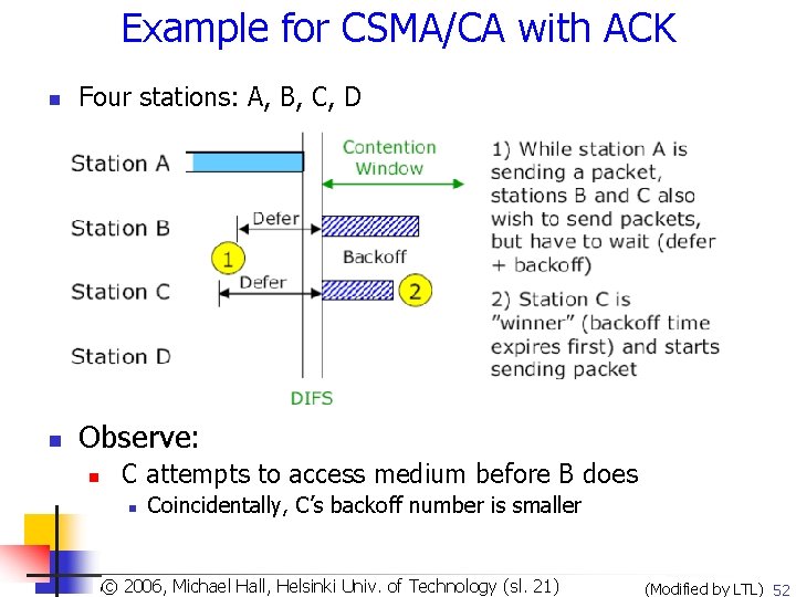 Example for CSMA/CA with ACK n Four stations: A, B, C, D n Observe: