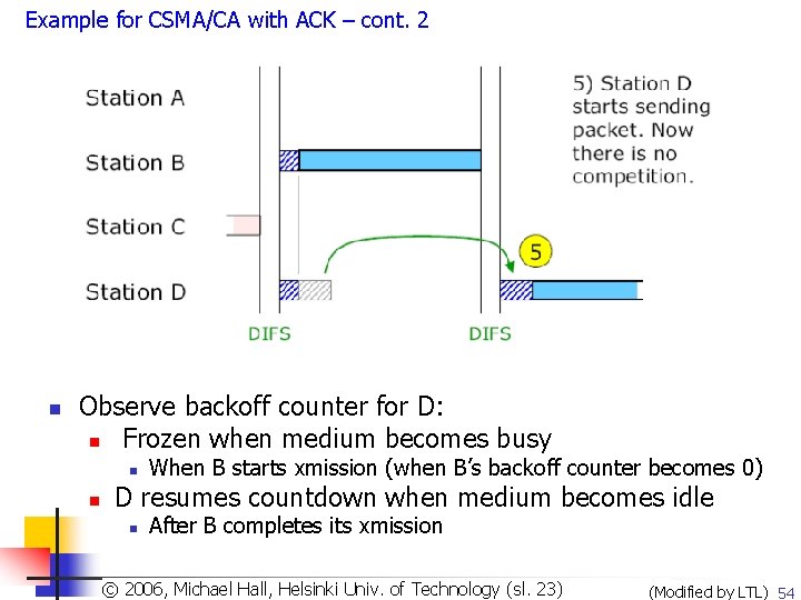 Example for CSMA/CA with ACK – cont. 2 n Observe backoff counter for D: