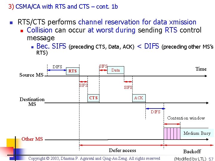 3) CSMA/CA with RTS and CTS – cont. 1 b n RTS/CTS performs channel