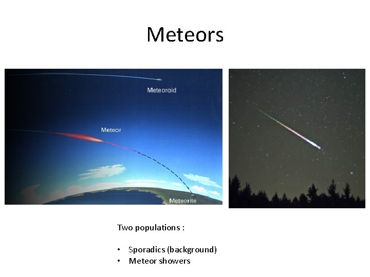 Meteors Two populations : • Sporadics (background) • Meteor showers 